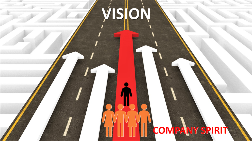 ビジョナリープラン