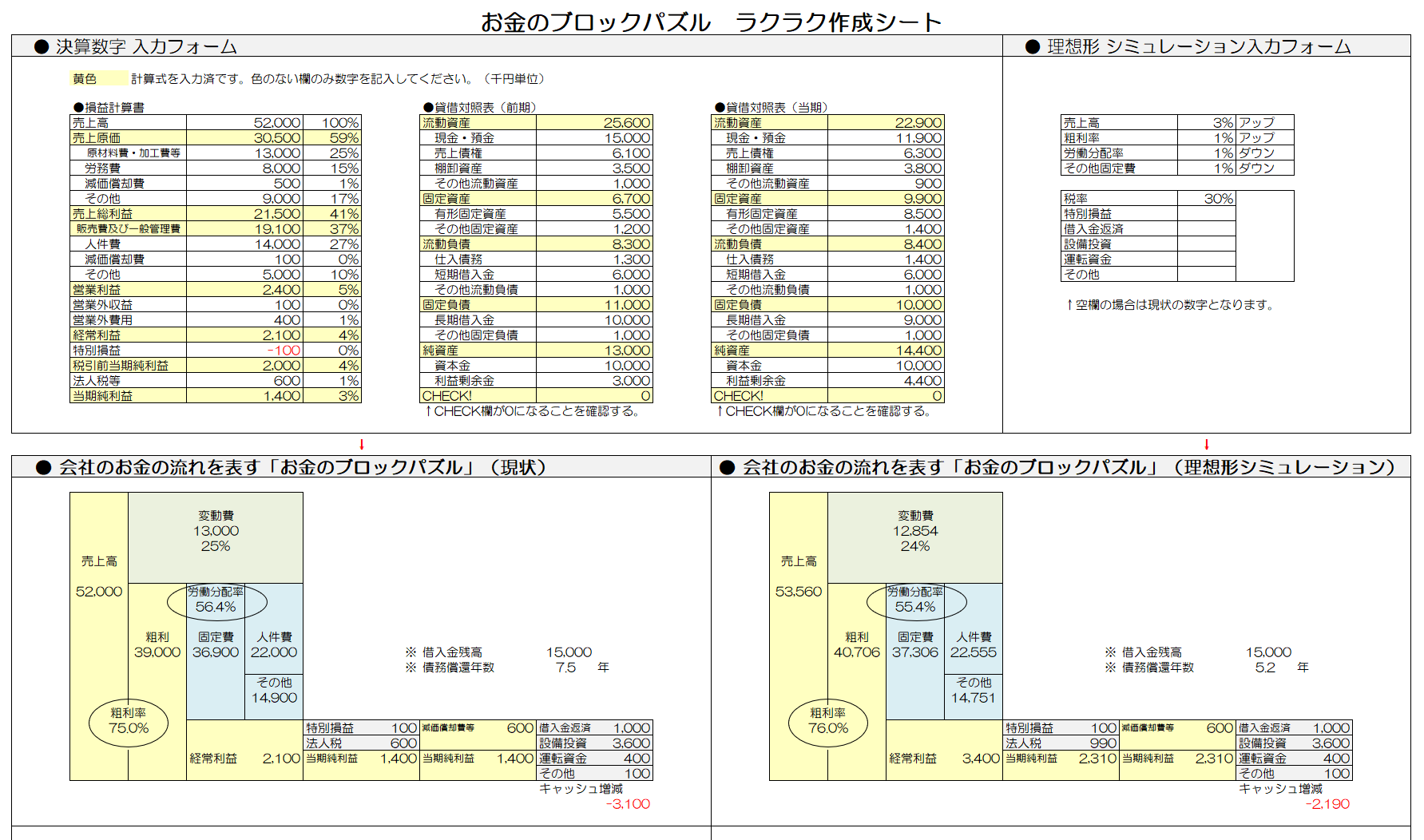 エクセルで会社のお金の流れを図式化 5分で簡単 お金のブロックパズル